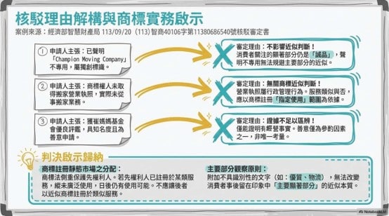 圖片5